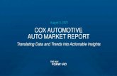 August 3, 2021 COX AUTOMOTIVE AUTO MARKET REPORT · 2021. 8. 3. · AUTO MARKET REPORT Translating Data and Trends intoActionable Insights August 3, 2021. COVID-19 DAILY CASE AND