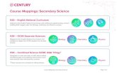 Course Mappings: Secondary Science · KS3 – English National Curriculum Aligned to the English National Curriculum with additional supplementary content totalling 400 nuggets split