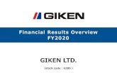 GIKEN LTD....¥51.28 ¥29.23 ¥47.51 ¥76.74 +49.6% FY2020 Forecast for FY2021 ※Profit attributable to owners of Giken Ltd （1） Domestic Trend 19 Increased adoption of Implant
