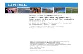 Evolution of Wholesale Electricity Market Design with - NREL