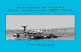 Assessment of Nasa's Mars Achitecture, 2007-2016