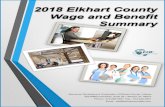Economic Development Corporation of Elkhart County, Indiana … · 2018. 9. 11. · Economic Development Corporation of Elkhart County, Indiana 300 NIBCO Parkway, Suite 201, Elkhart,
