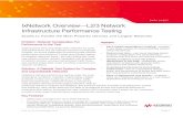 IxNetwork Overview—L2/3 Network Infrastructure Performance … · 2021. 6. 25. · IxNetwork delivers performance testing under the most challenging conditions. Capable of generating