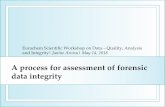 A process for assessment of forensic data integrity · A process for assessment of forensic data integrity Eurachem Scientific Workshop on Data –Quality, Analysis and Integrity|