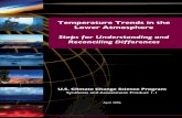 Temperature Trends in the Lower Atmosphere