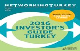 urban transformation in turkey
