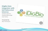 iDigBio Data Integration with Self-Referential Schemas · Talend Open Studio (TOS) for Data Integration An Open Source tool for Data Integration Drag & Drop visual interface for components