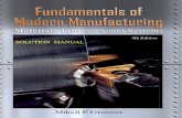 Fundamentals of Modern Manufacturing: Materials, Processes, and Systems 4th Edition Solutions Manual