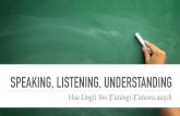 SPEAKING, LISTENING, UNDERSTANDING · 2018. 12. 4. · SPEAKING, LISTENING, UNDERSTANDING Haa Lingít Yoo X̱ʼatángi X̱ʼatuwa.aax̱ch. √aax̱ ... communicate; think • classification: