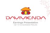 Presentación de PowerPoint · 2021. 7. 22. · 6 Davivienda expands its presence in Colombia Second Quarter Highlights 12,391 DaviPlata service points , operating in 537 municipalities.
