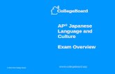 AP Japanese Language and Culture Exam Overview