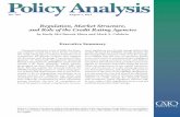 Regulation, Market Structure, and Role of the Credit Rating Agencies