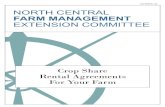 Crop Share Rental Arrangements For Your Farm - Ag Lease 101