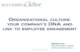Organizational culture: your companyâ€™s DNA and link to employee
