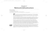 Chapter 9 Network Infrastructure - TechTarget, Where Serious