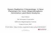 Space Radiation Climatology: A New Paradigm for Inner