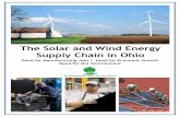 The Solar and Wind Energy Supply Chain in Ohio