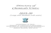 Directory of Chemicals Units: 2019-20...ii Directory of Chemical Units S.No. Contents Page Page Number I Source and coverage (List of major chemicals covered) 1 II Address list of