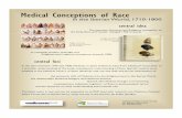 Medical Conceptions of Race · 2011. 2. 16. · of the Museo Nacional del Virreinato to resemble modern,Scientific and Enlightenment inspired conceptions towards 1800. In the time
