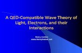 A QED-Compatible Wave-Theory of Light, Electrons, and their Interactions