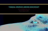 AnimAl Cruelty Crime StAtiStiCS - Animal Welfare Institute