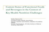 Current Status of Functional Foods and Beverages in the Context of