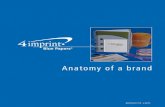Anatomy of a brand - 4imprint Promotional Products Blog
