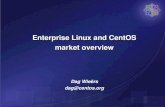 Enterprise Linux and CentOS market overview - FrontPage - CentOS Wiki