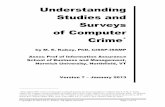 Understanding Surveys of Computer - M. E. Kabay Web Site