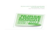 Your employment diary NURSE MIDWIFE GRADUATE HAND BOOK