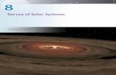 Survey of Solar Systems