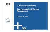 IT Infrastructure Library Best Practices for IT Service Management