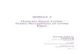 Module 2 : Theories About Crime - X4L - SDiT | Investigating Crime