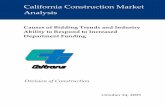 California Construction Market Analysis - California Department of