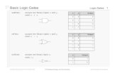 Basic Logic Gates Logic Gates 1 - Undergraduate Courses | Computer