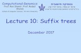 Lecture 8: Suffix trees - The Blavatnik School of Computer Science