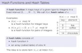 Hash Functions and Hash Tables - CSE, IIT Bombay