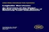 U.S. International Trade Commission - USITC - United States