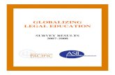 GLOBALIZING LEGAL EDUCATION - McGeorge School of Law