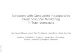 Aortopexy with Concurrent Intraoperative Bronchoscopic Monitoring