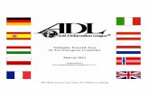 Attitudes Toward Jews In Ten European Countries March 2012