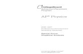 Physics AP book 2006