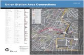 Union Station Area Connections