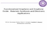 Functionalized Graphene and Graphene Oxide: Materials Synthesis