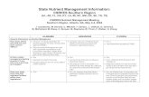 State Nutrient Management Information - Southern Regional Water