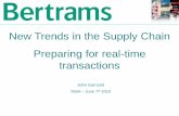 New Trends in the Supply Chain Preparing for real-time