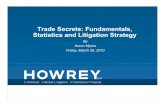 Trade Secrets: Fundamentals, Statistics and Litigation Strategy