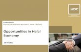 Opportunities in Halal Economy - Document - Document Search | The