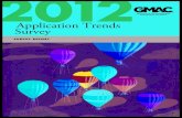2012 Application Trends Survey Report - GMAC - Graduate Management