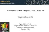 1000 Genomes Project Data Tutorial - National Human Genome